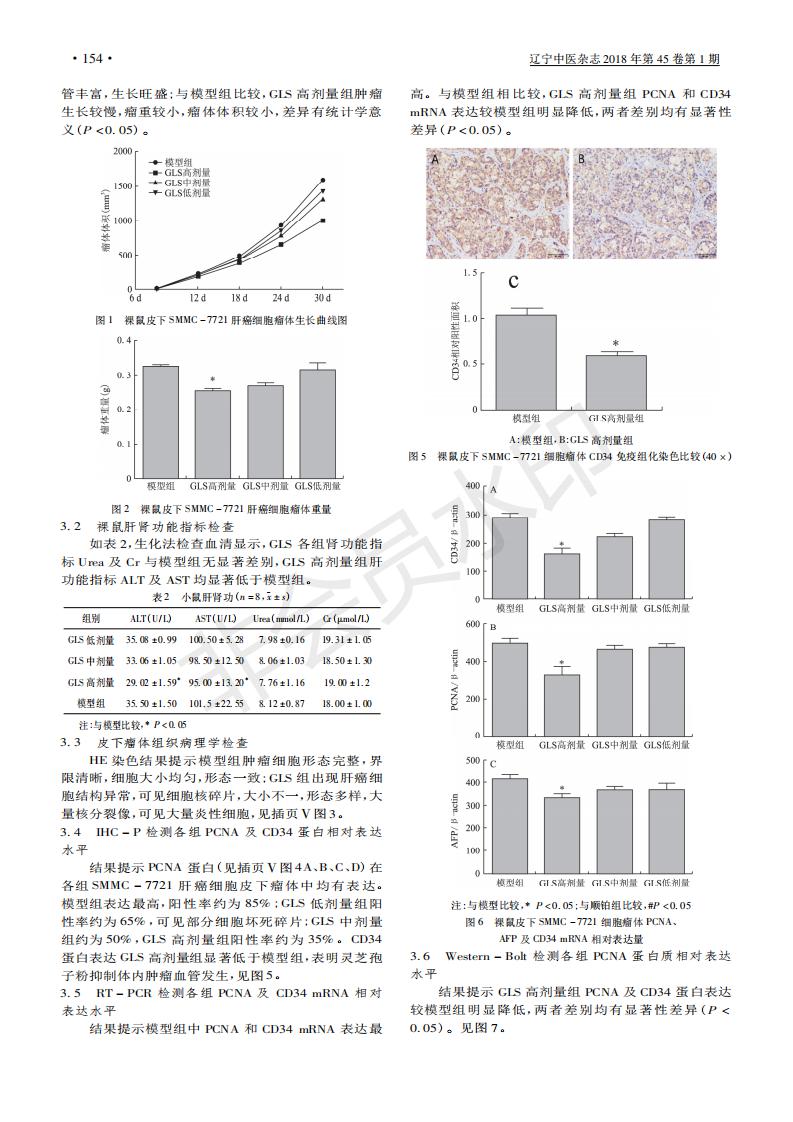 243 破壁靈芝孢子粉對人肝癌SMMC-7721細胞裸鼠皮下瘤體增殖及血管生成的研究_02.jpg