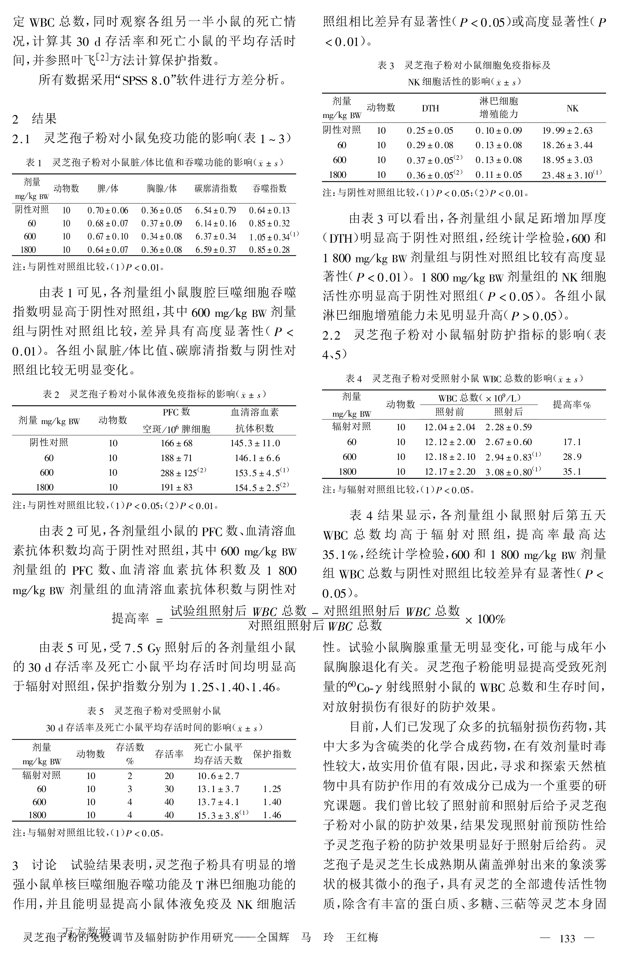 靈芝孢子粉的免疫調節及輻射防護作用研究-2.jpg