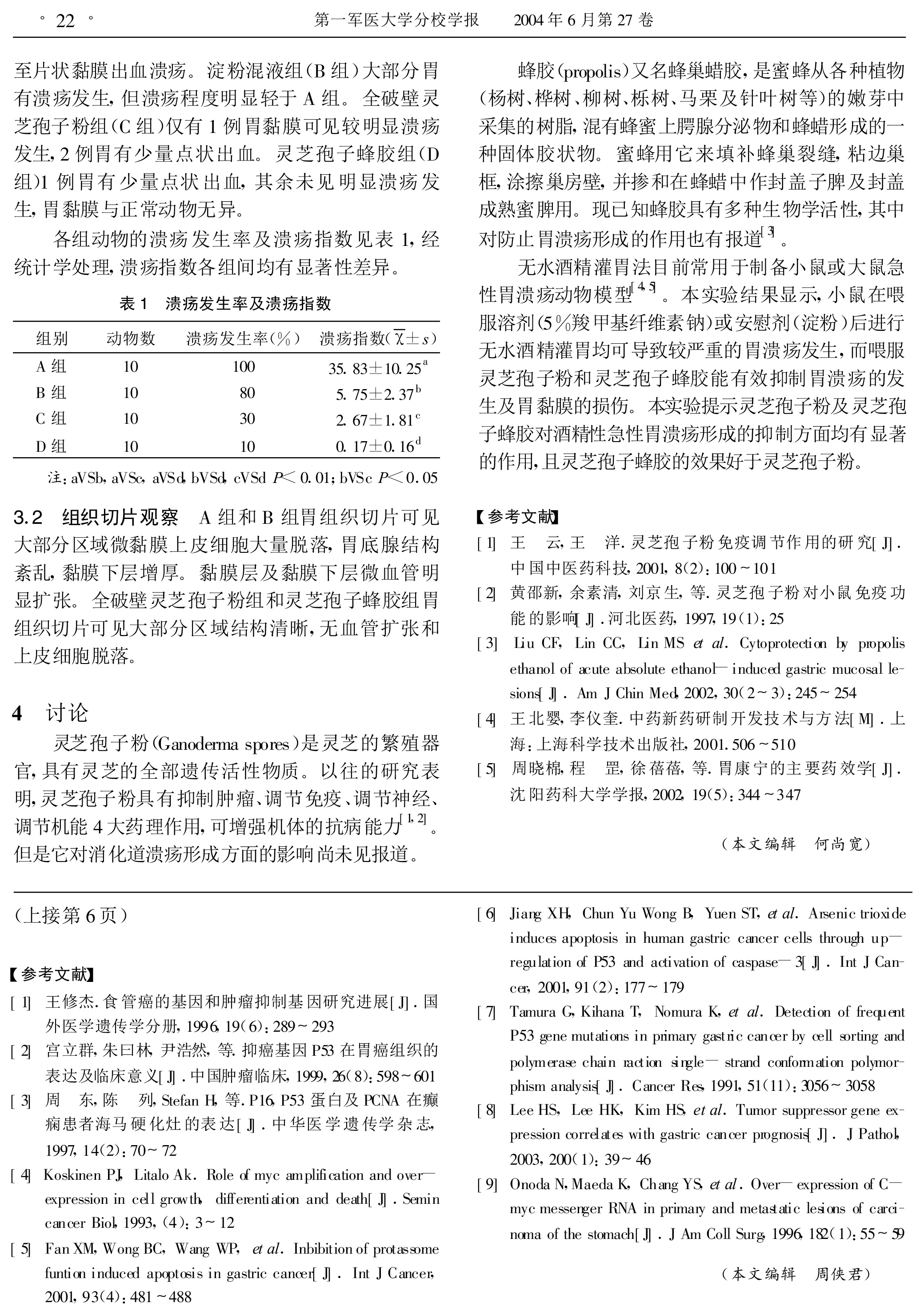 120 靈芝孢子粉及靈芝孢子蜂膠對急性胃潰瘍形成的影響-2.jpg