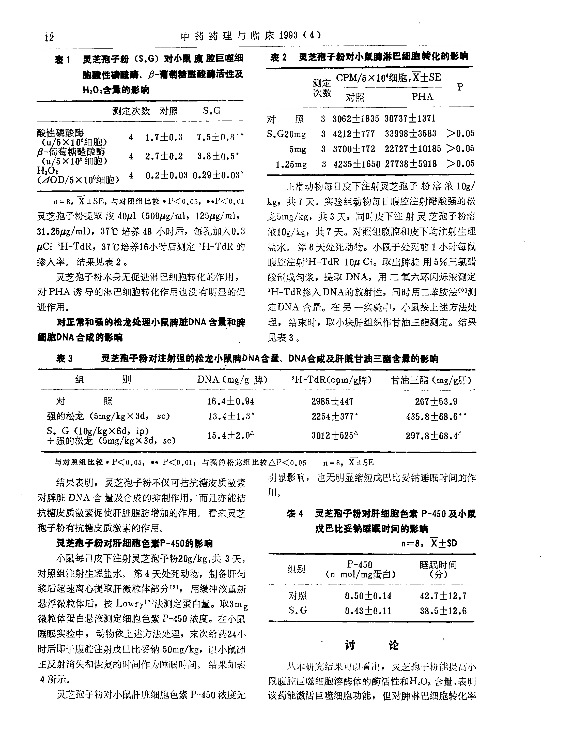 靈芝孢子粉的藥理研究 3_對免疫系統的作用-2.jpg